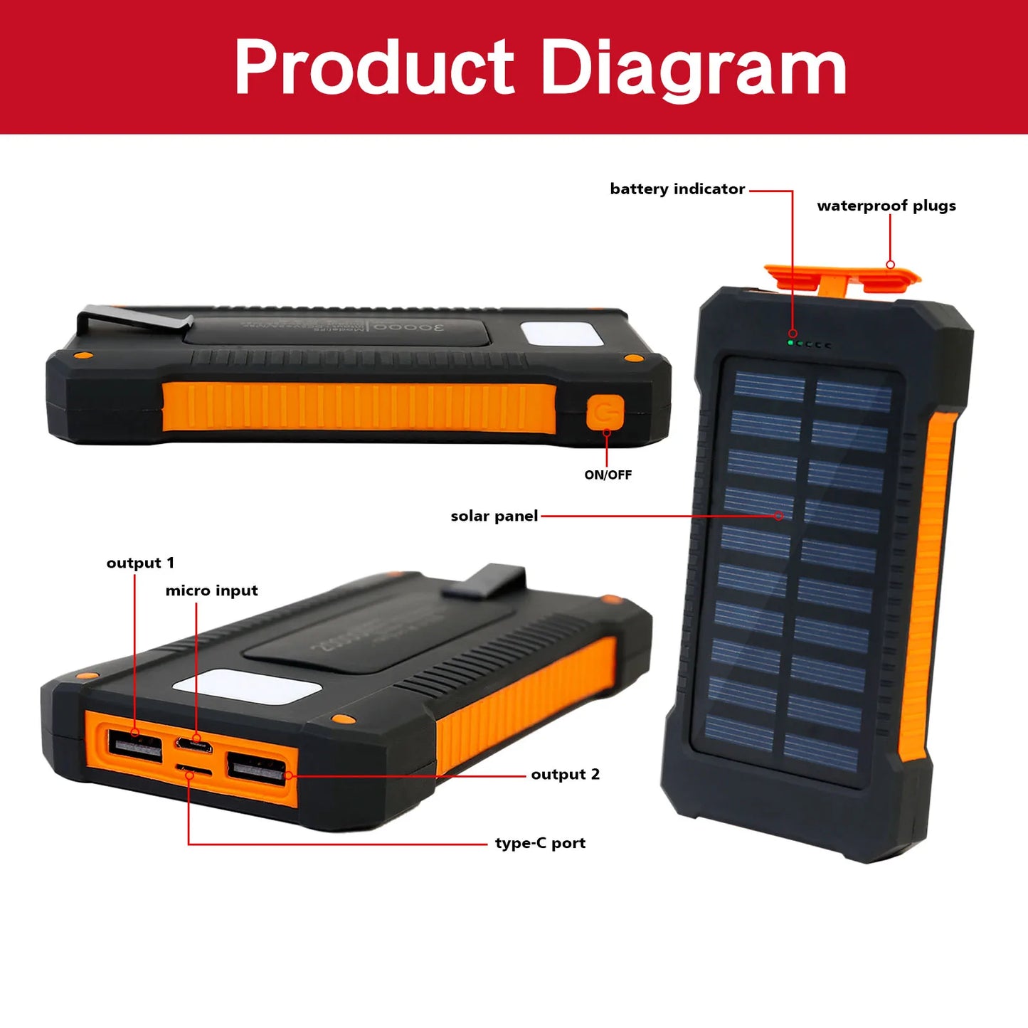 26800mAh Solar Power Bank Wireless Fast Charging 4 Wires PD18W Portable Waterproof with Flashlight For Outdoor iPhone Android