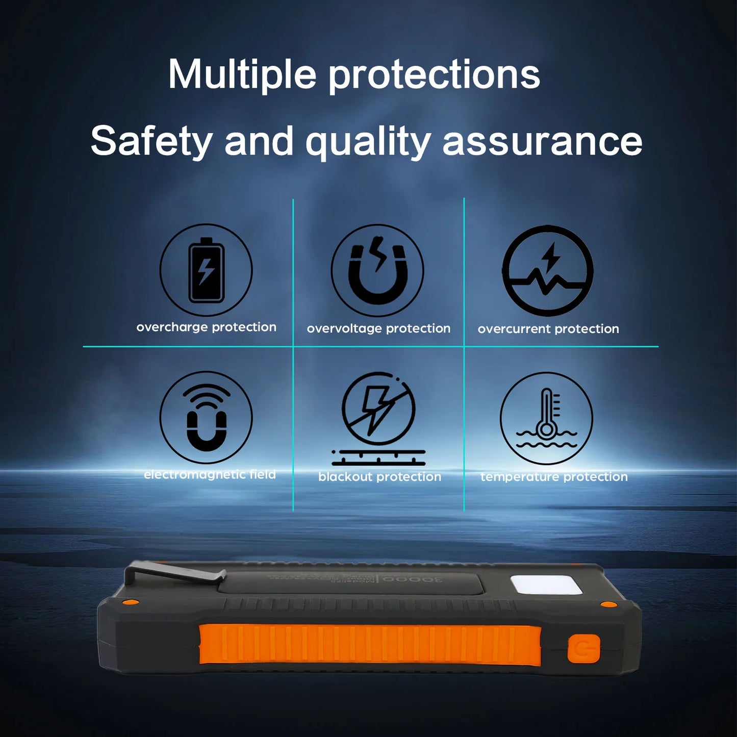 26800mAh Solar Power Bank Wireless Fast Charging 4 Wires PD18W Portable Waterproof with Flashlight For Outdoor iPhone Android
