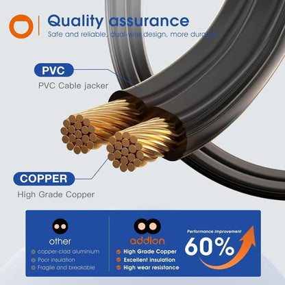 150FT LED Outdoor String Lights Waterproof Patio Lights Shatterproof ST38 Replaceable Bulbs Dimmable Outside Hanging Lights